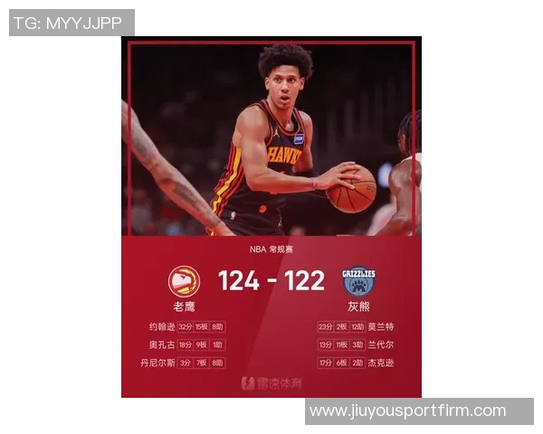 单打王争霸赛季至今SGA每回合得分128位居第一鲍威尔紧随其后