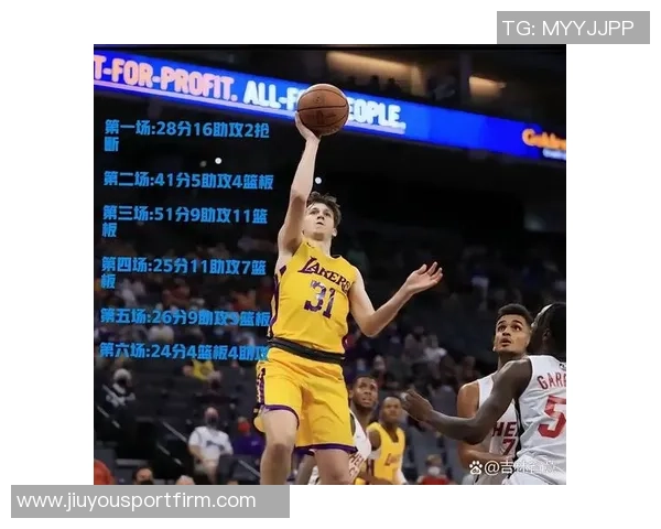 本赛季表现惊艳的球员名单场均得分25以上真实命中率超65百分比